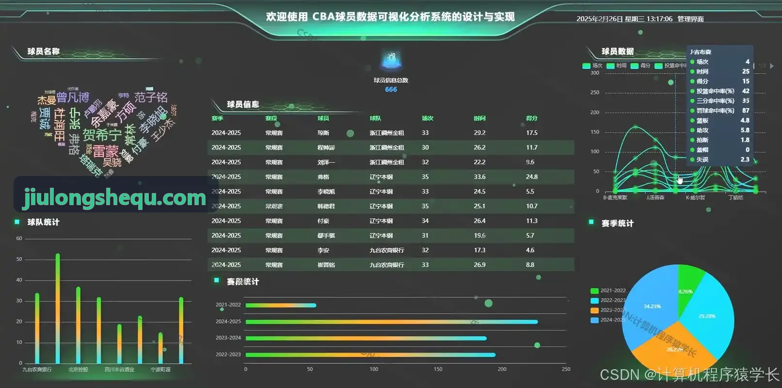 欧洲杯排兵布阵前瞻封面